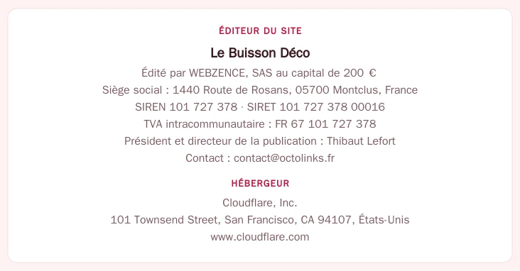 Coordonnées légales de l’éditeur et de l’hébergeur du site